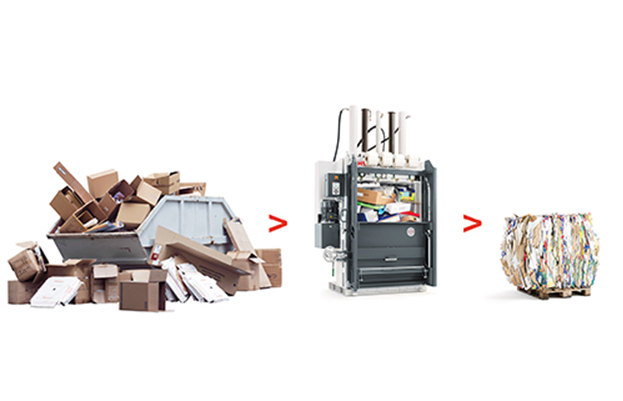 Funktion von Ballenpressen