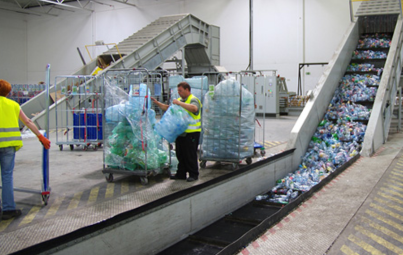 kontinuierliche Beschickung